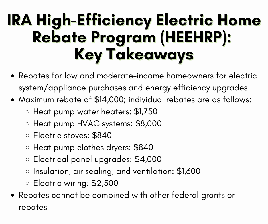 inflation-reduction-act-summary-what-it-means-for-new-hvac-systems